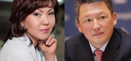 Халық банкі Тимур мен Динара Құлыбаеваға 96 миллиард теңге төледі