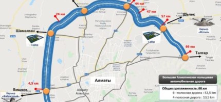 Жеңіл және ауыр жүк көліктеріне БАКАД-пен жүру қанша тұрады?