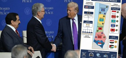 Қомақты қаржы аударған Қазақстан енді Газа секторына әскер жібермек