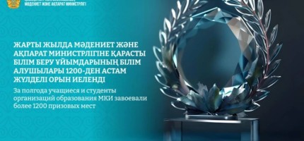 Жарты жылда Мәдениет және ақпарат министрлігіне қарасты білім беру ұйымдарының білім алушылары 1200-ден астам жүлделі орын иеленді
