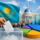 Респонденттердің 14%-ы Құрылтай сайлауында кімге дауыс беретіні жайлы әлі шешім қабылдаған жоқ